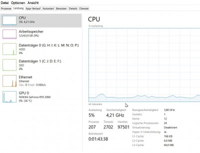 CPU S13.jpg