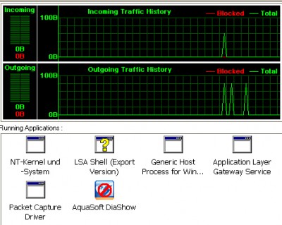DSXP_Five_Traffic.jpg