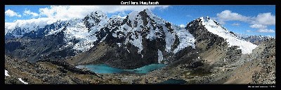 Peru Panorama