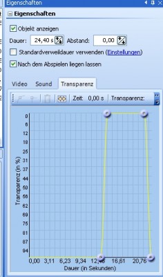 Transparenz.jpg