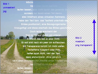 Links unmaskiert Mitte Wunsch Rechts Maske