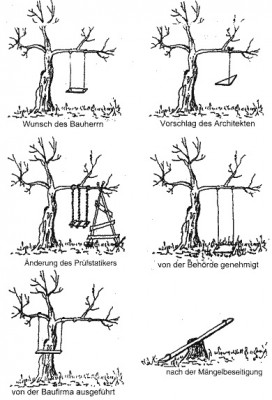 bauablauf.jpg
