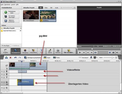 Screenshoot AVS VideoEditor