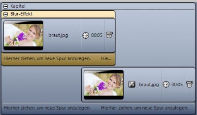 Sanfter Übergang von scharf zu unscharf