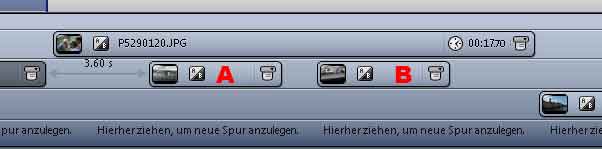 Ein Timelinieausschnitt