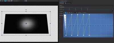 Mehrfache Drehung bei der 3D-Rotation