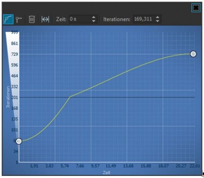 Iterationen_001.JPG