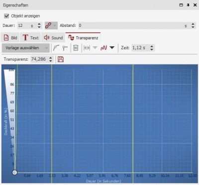 Transparenzkurve unter V 11.jpg